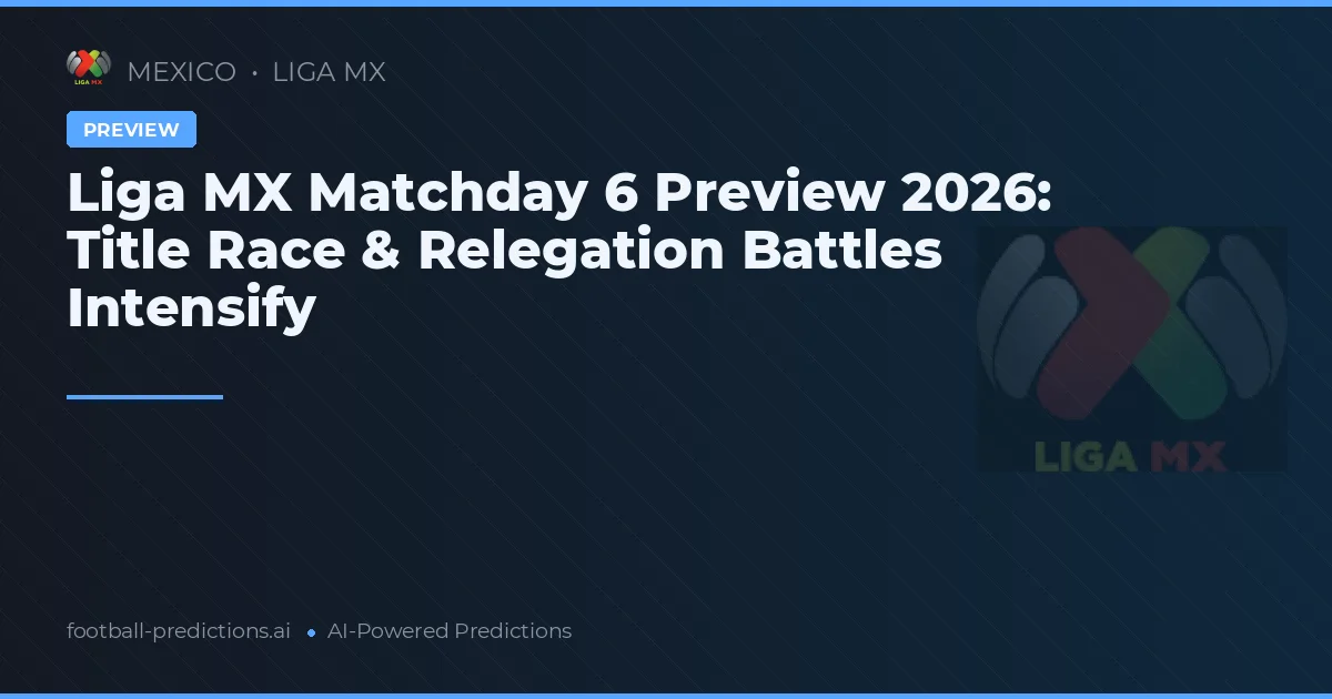 Liga MX Matchday 6 Preview 2026: Title Race & Relegation Battles Intensify