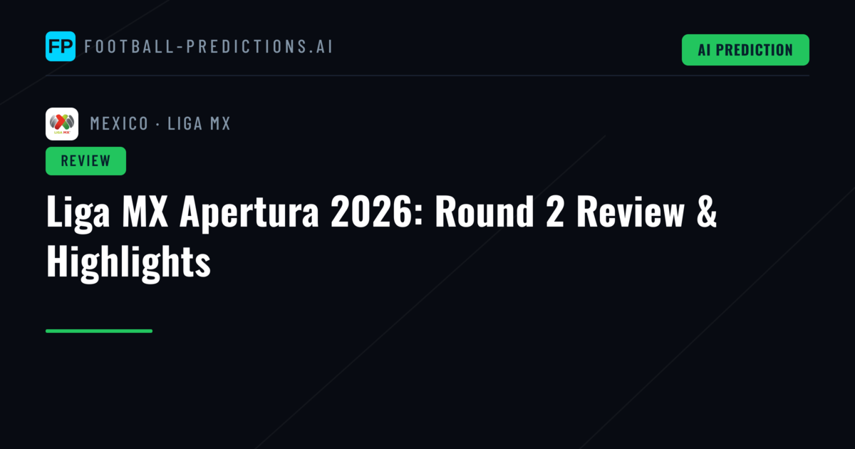 Liga MX Apertura 2026: Round 2 Review & Highlights