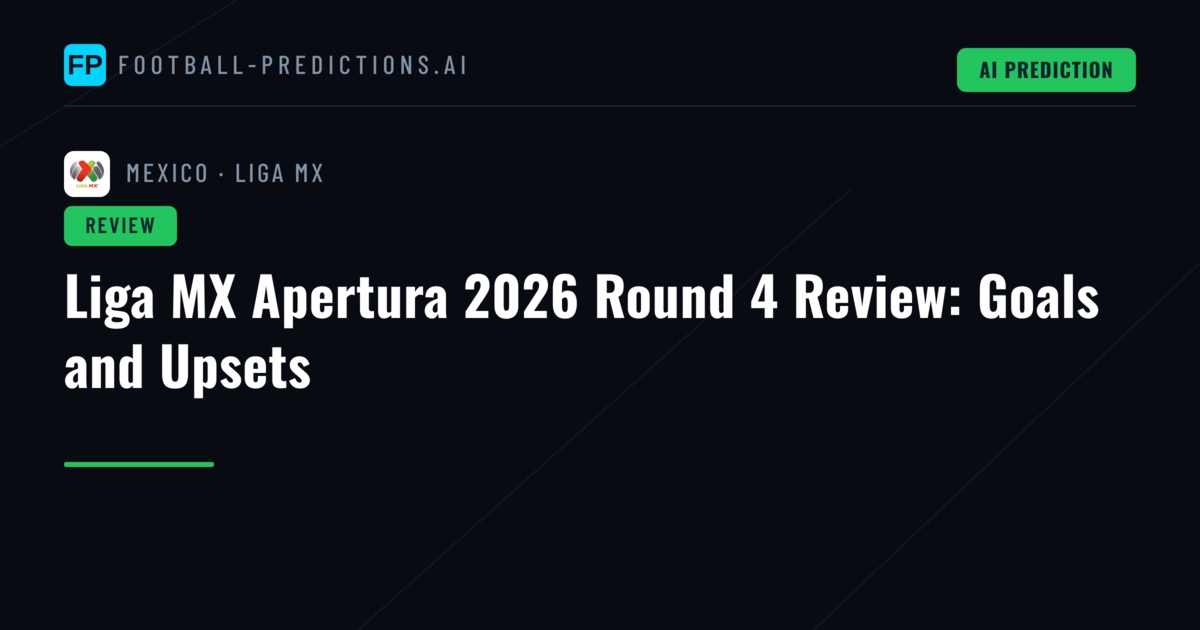 Liga MX Apertura 2026 Round 4 Review: Goals and Upsets