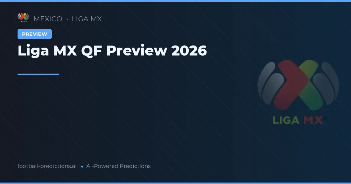 Liga MX QF Preview 2026