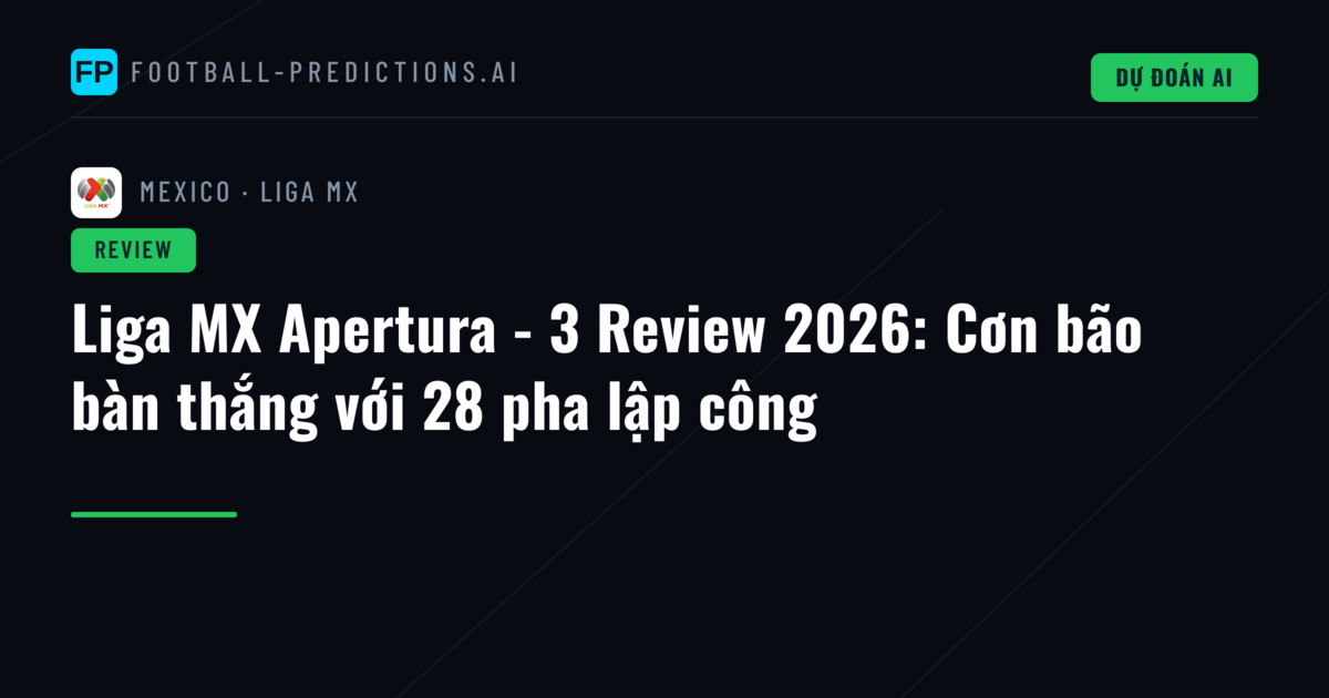 Liga MX Apertura - 3 Review 2026: Cơn bão bàn thắng với 28 pha lập công