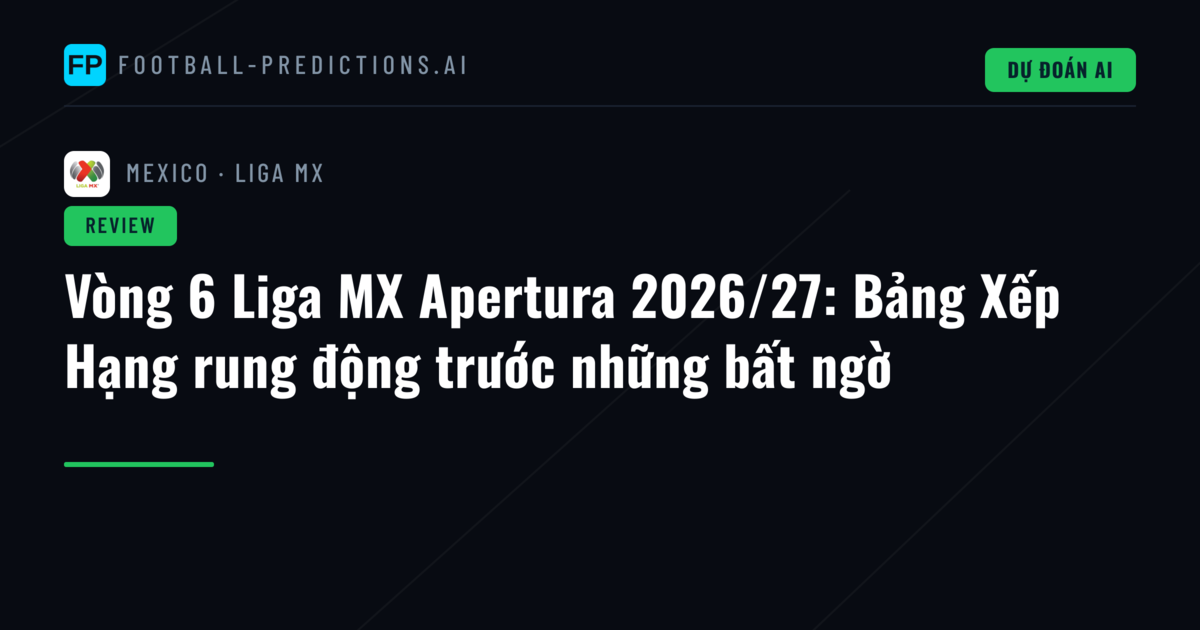 Vòng 6 Liga MX Apertura 2026/27: Bảng Xếp Hạng rung động trước những bất ngờ