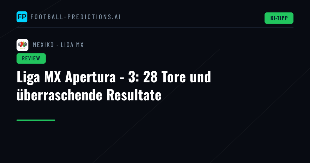 Liga MX Apertura - 3: 28 Tore und überraschende Resultate