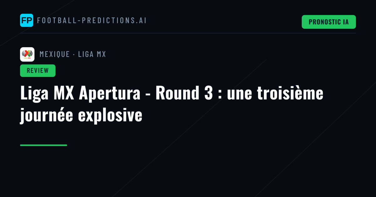 Liga MX Apertura - Round 3 : une troisième journée explosive
