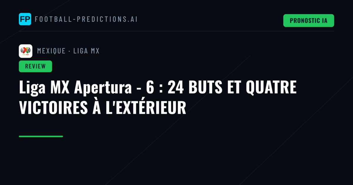 Liga MX Apertura - 6 : 24 BUTS ET QUATRE VICTOIRES À L'EXTÉRIEUR