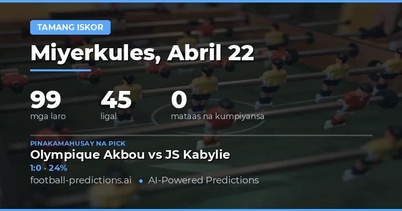 Mga Pagtaya sa Lalaban para sa 22 Abril 2026