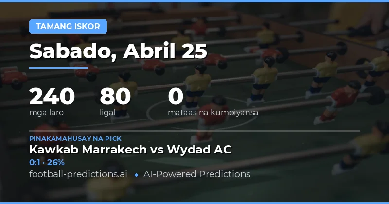 Mga Tumpak na Correct Score Prediction para sa 25 Apr 2026