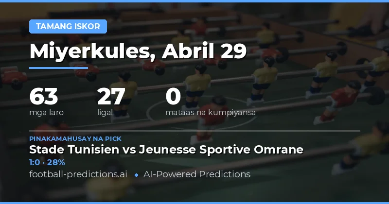 Panimula sa Aking Mga Hula sa Tamang Iskor