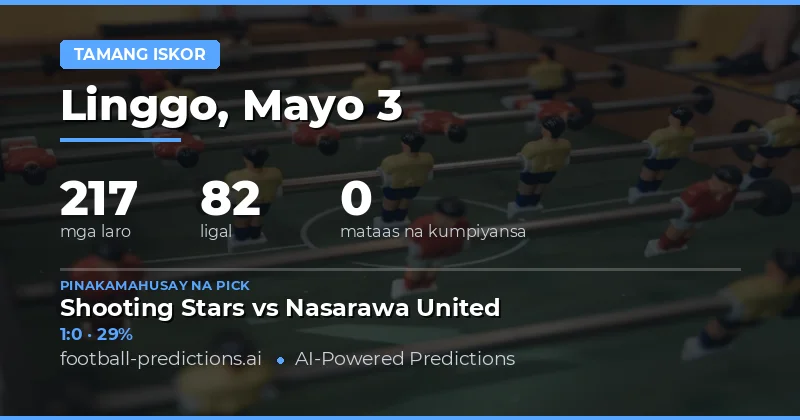 Paghahanda para sa Maramihang Laro: 3 May 2026
