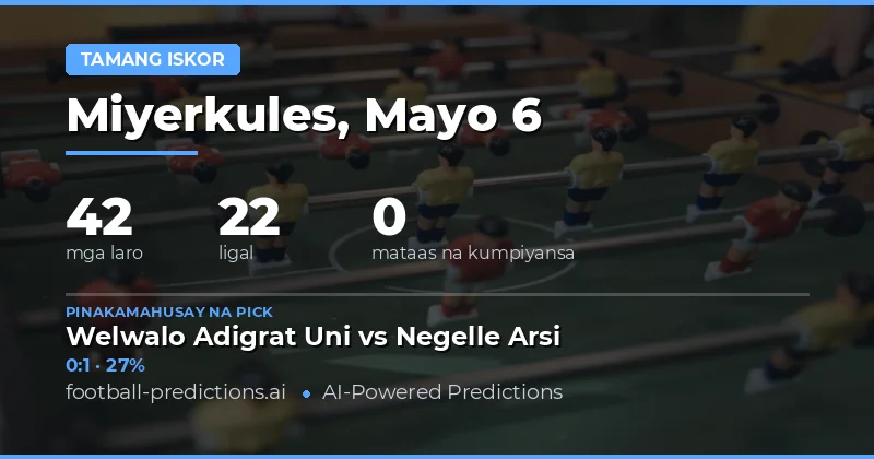 Mga Tamang Pagpipiliin para sa 6 May 2026