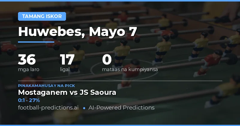 Panimula sa Mga Hula ng Tamang Marka para sa 7 Mayo 2026