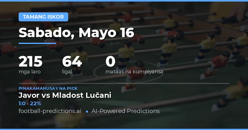 Mga Pinakamainam na Correct Score Predictions para sa 16 Mayo 2026