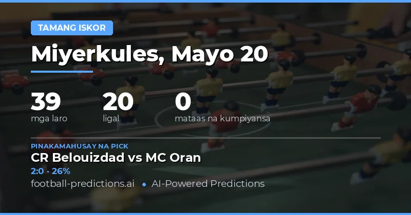 Mga Tamang Hula para sa 20 May 2026