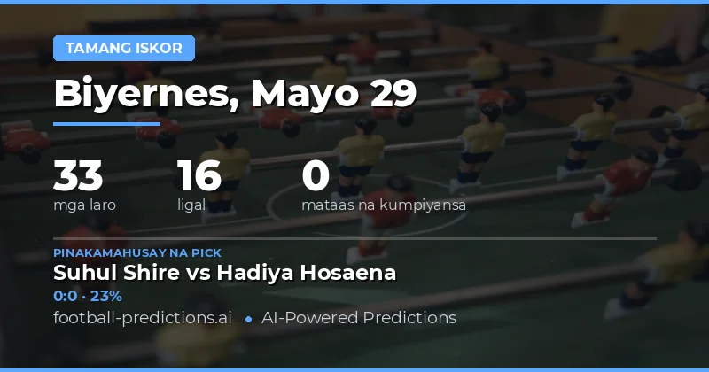 Mga Tiyas na Correct Score Predictions Para Sa Iyong Next Bet