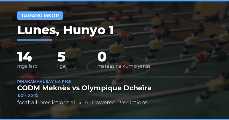 Pagsusuri ng Correct Score Predictions para sa 1 Hunyo 2026