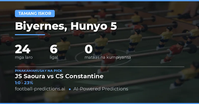 Correct Score Predictions — Isang Comprehensive na Pagsusuri