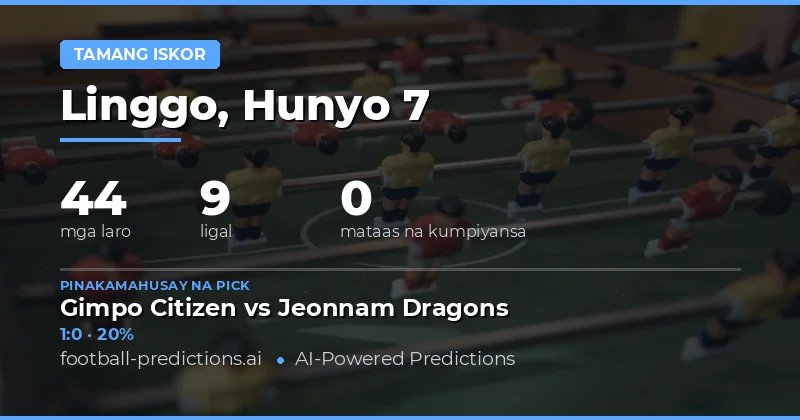 Panimula sa Correct Score Predictions