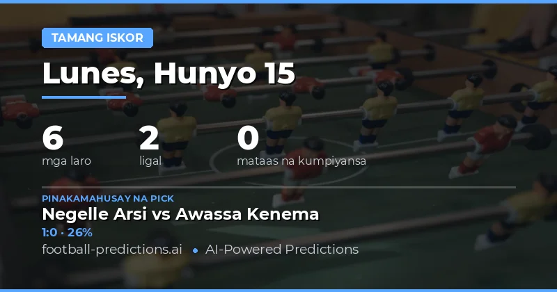 Panimula sa CS Analysis