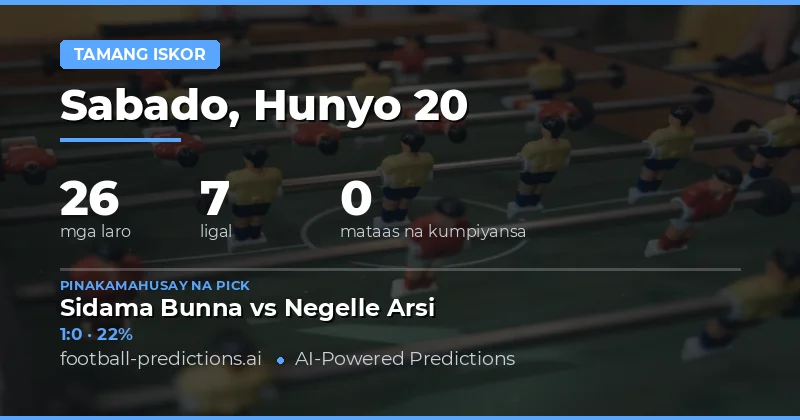 Mga Pinakamagandang CS Picks para sa Araw na Ito