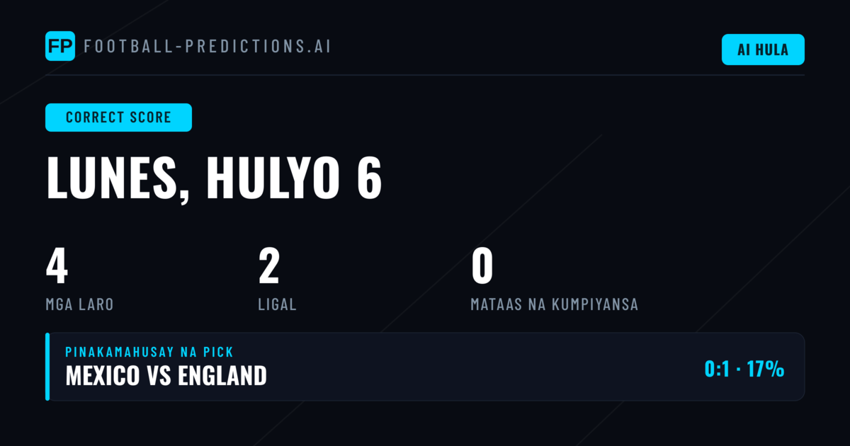 Panimula: CS Betting Analysis para sa 6 Jul 2026