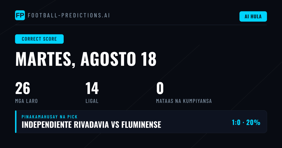 Panimula sa CS Analysis at Predictions