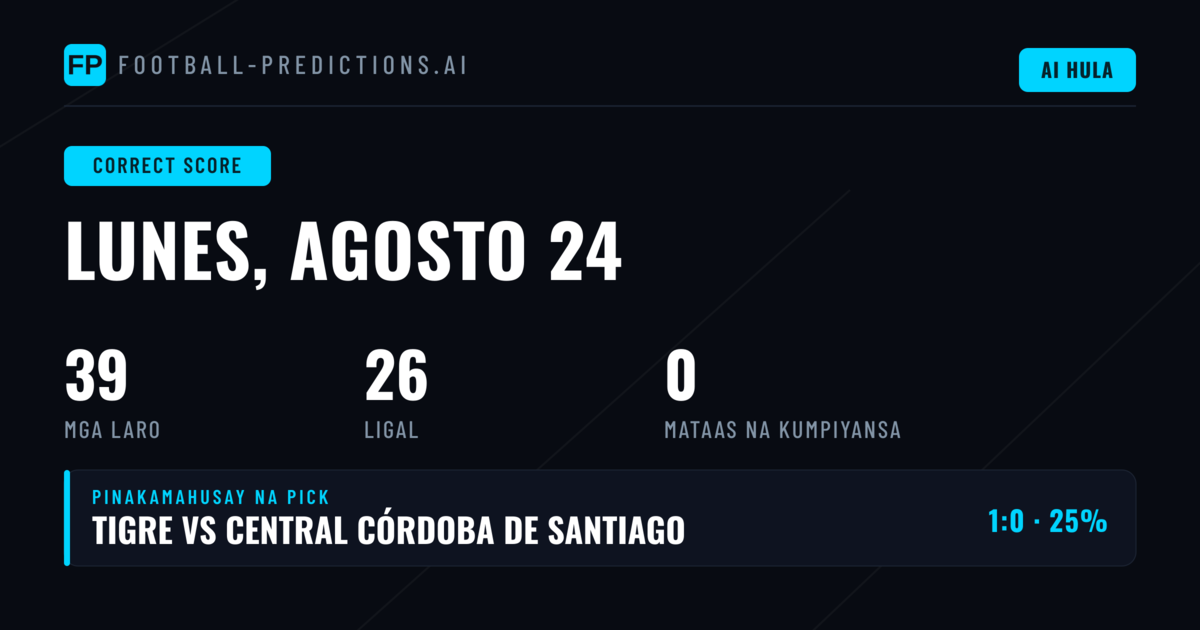 CS Predictions: Pagsusuri sa 39 Laban ngayong 24 Aug 2026