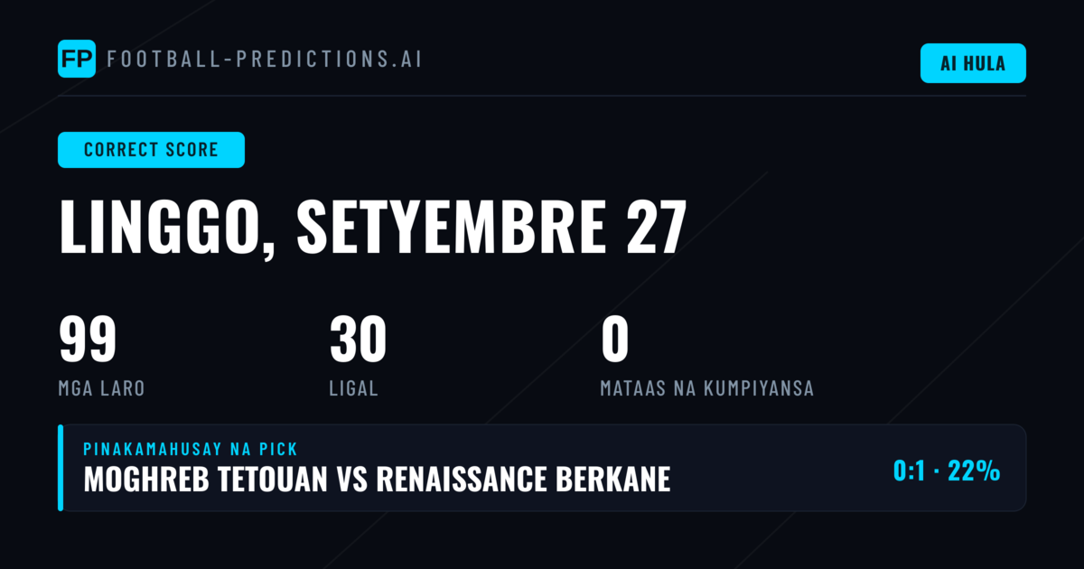 Panimula: Ang Susi sa Tamang Score Prediction