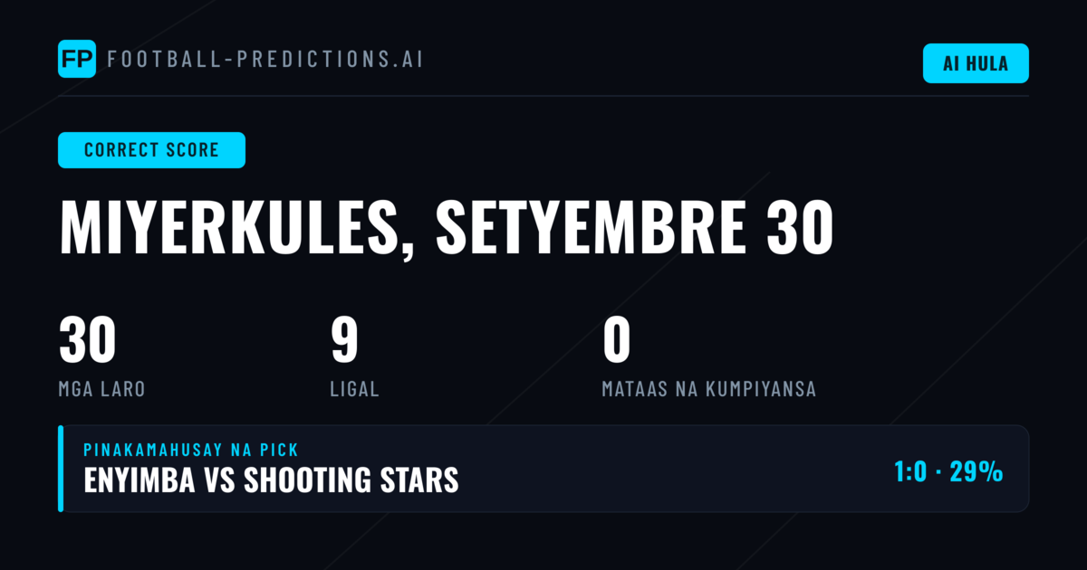 Mga Panalong Correct Score para sa Matchday ngayong 30 Sep 2026