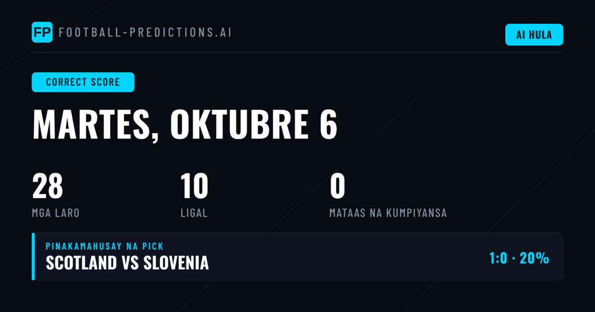 CS Predictions: Comprehensive Analysis para sa Ika-6 ng Oktubre 2026