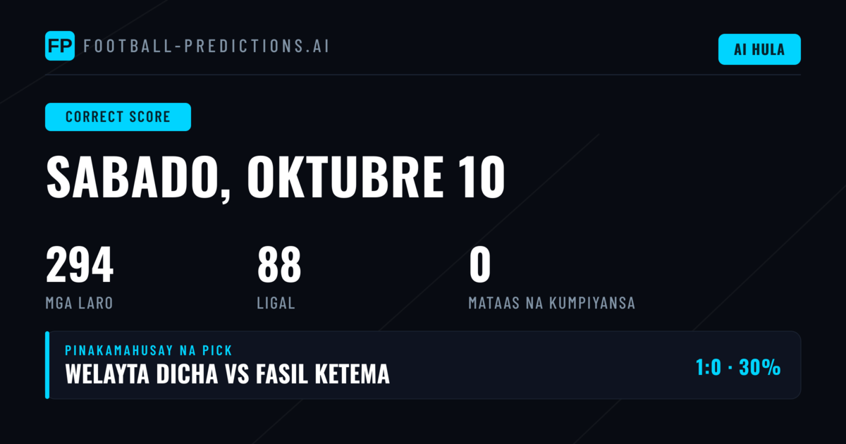 Panimula sa CS Predictions