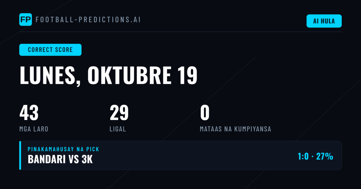 Panimula sa CS Predictions ngayong Araw