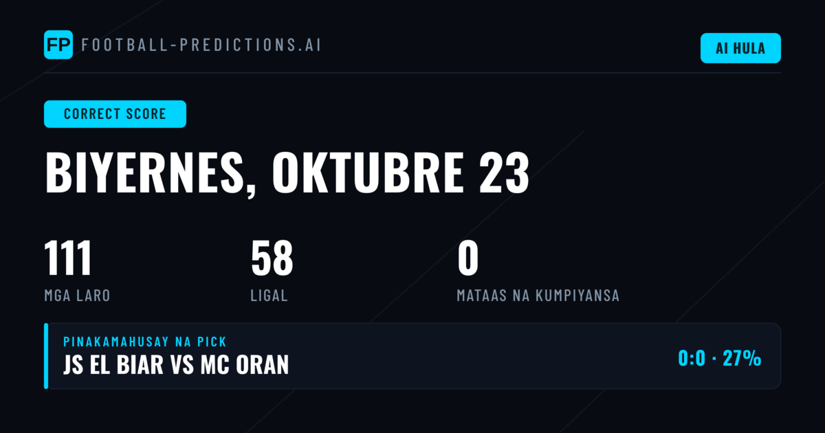 Panimula sa Mga Prediksyon ng CS sa 23 Oktubre 2026
