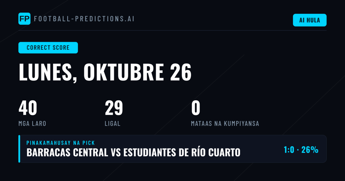 Panimula sa Prediksiyon ng CS para sa 26 Oktubre 2026