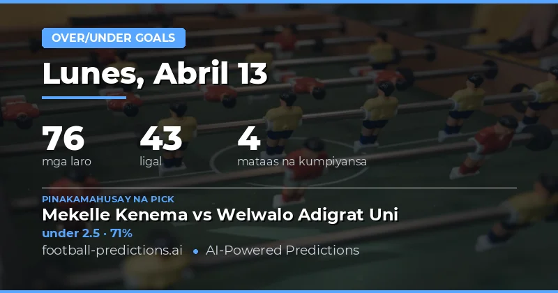 Panimula sa Mga Pagtataya sa Over/Under 2.5 Golo