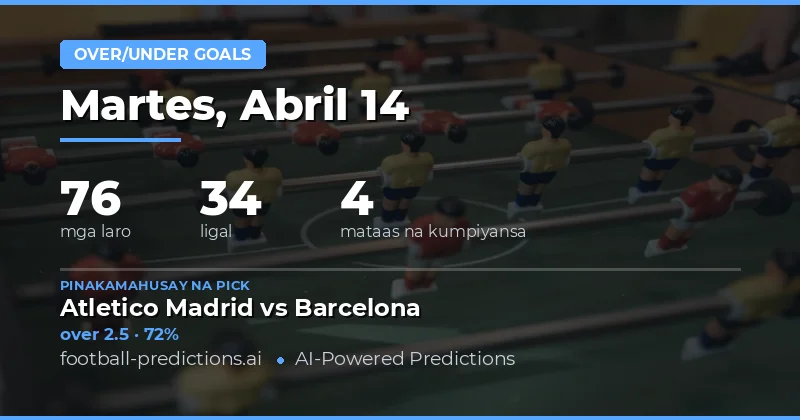 Panimula sa Pagtaya sa Over/Under 2.5 Gols