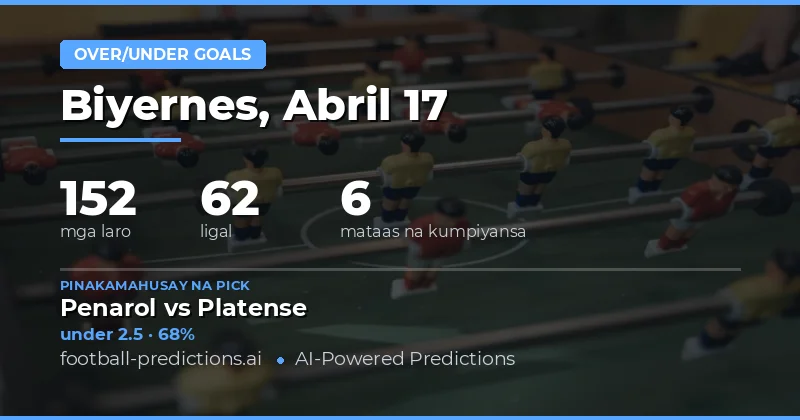 Panimula sa Mga Pagtaya sa Gol