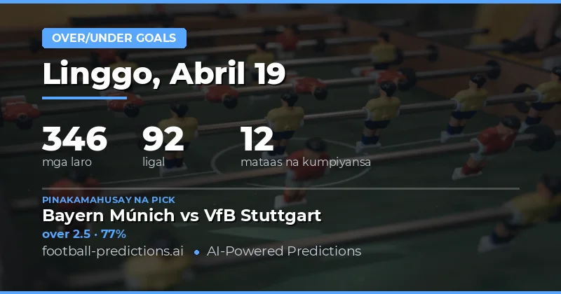 Panahon ng Pagsusuri sa Over/Under Goals