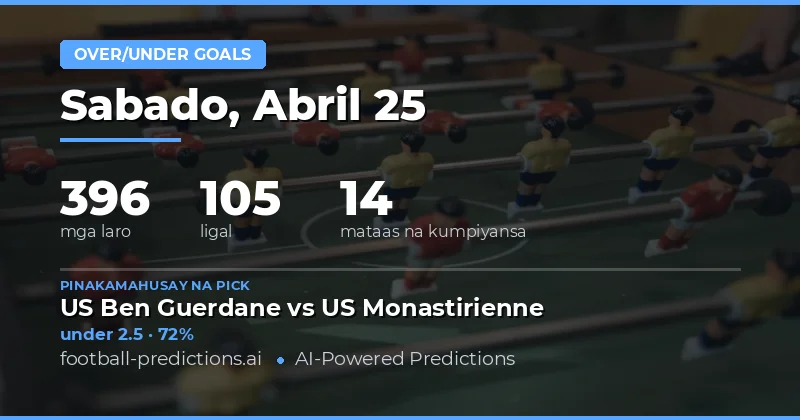 Over/Under Goals Predictions para sa 25 Apr 2026