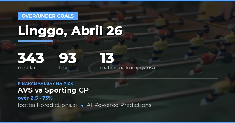 Over/Under Goals Predictions para sa 26 Apr 2026