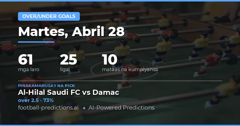 Mga Pagbabasa ng Over/Under Goals para sa 28 Abril 2026