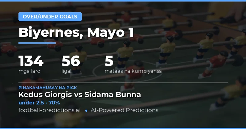 Paghahanda sa Mga Larawan ng 1 May 2026
