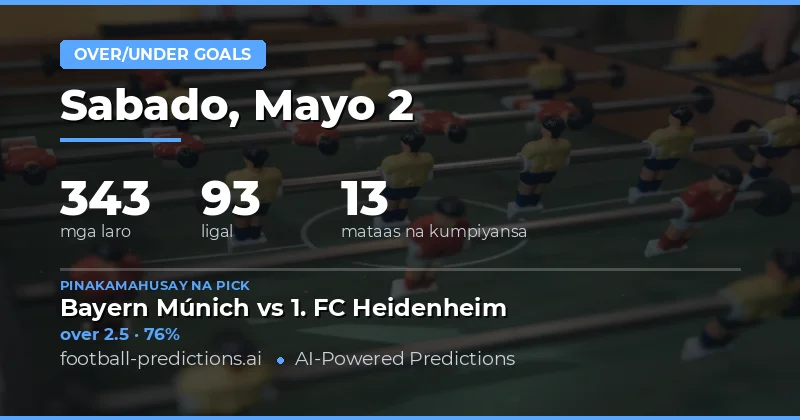Pangunahing Gabay sa Over/Under Goals para sa 2 Mayo 2026