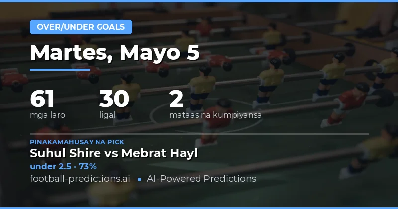 Paghahanda para sa 61 na Labanan: Over/Under Goals Analysis