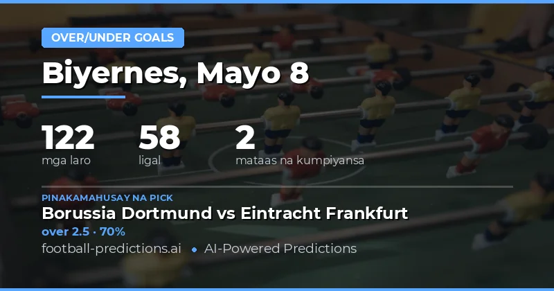 Panimula sa Aking Over/Under Goals Predictions