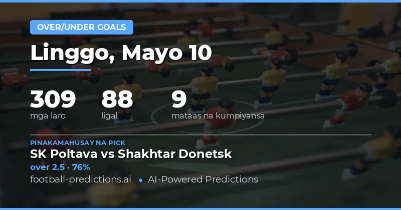 Pagsusuri sa Over/Under Goals Prediction para sa 10 May 2026