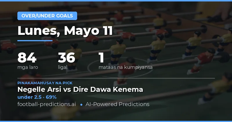 Pagsusuri sa Mga Laro ng 11 Mayo 2026