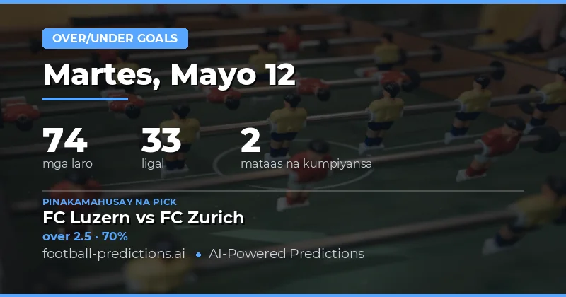 Paghahanda para sa 12 Mayo 2026: 74 na Laro sa Over/Under Goals