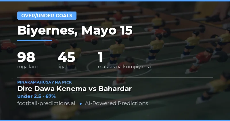 Paghahanda para sa Maramihang Laro ng 15 Mayo 2026
