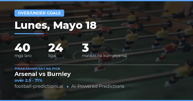 Panimula sa Mga Propesyonal na Over/Under Goals Predictions