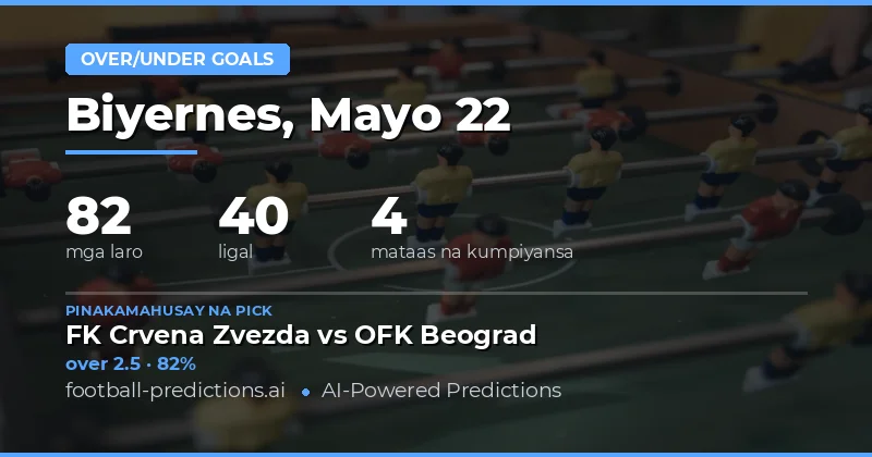 Pagsusuri sa Over/Under Goals para sa 22 Mayo 2026